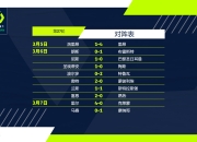 爱游戏官网充值-昂热客场告捷，积分榜位置提升的简单介绍