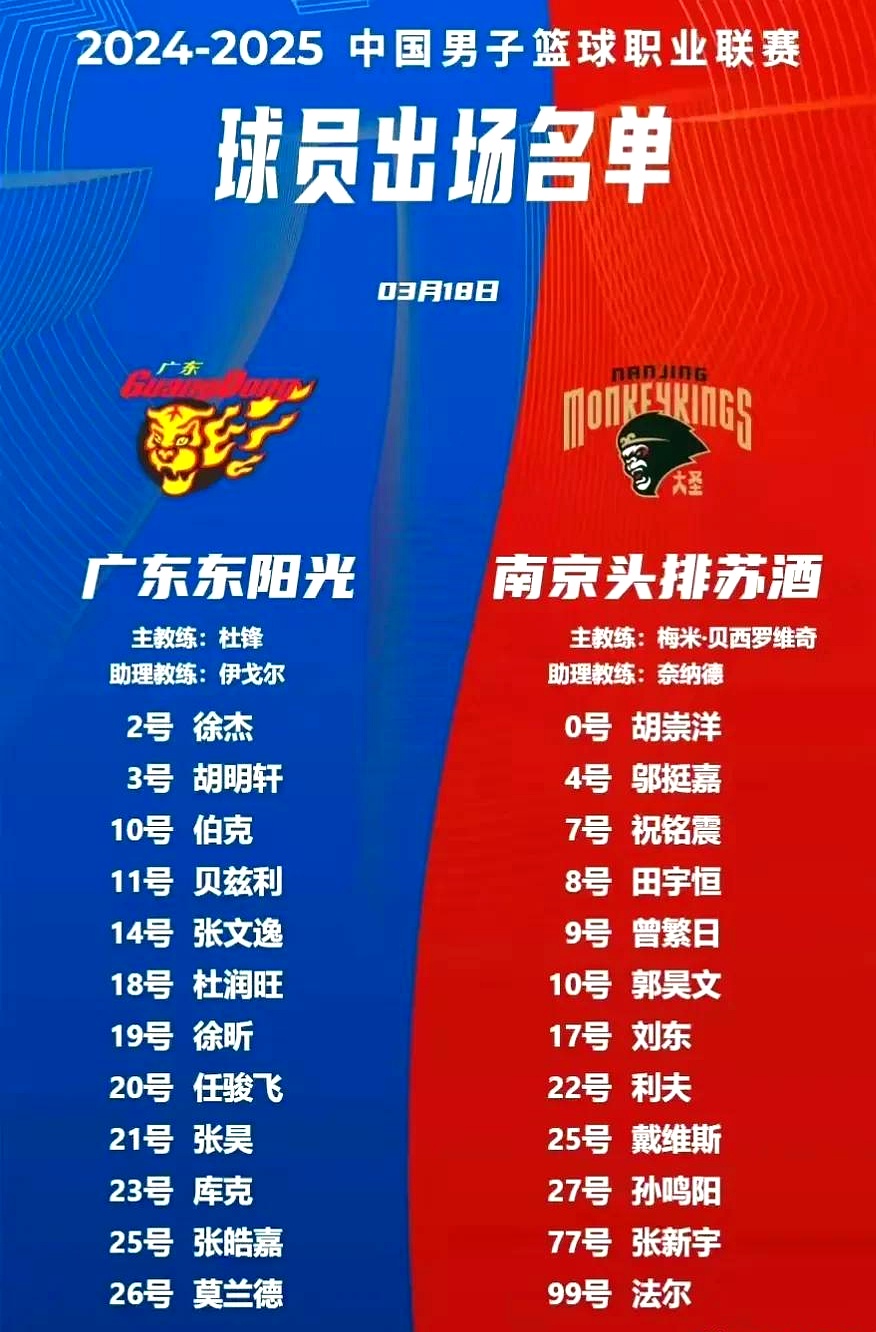 球队整体合作无间，各司其职成功大胜的简单介绍